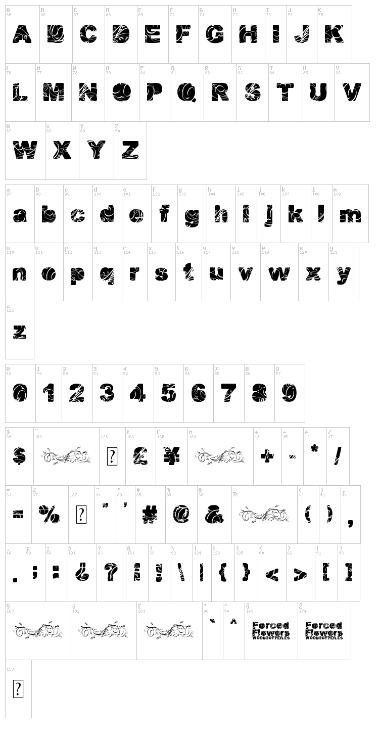 Forced Flowers font map